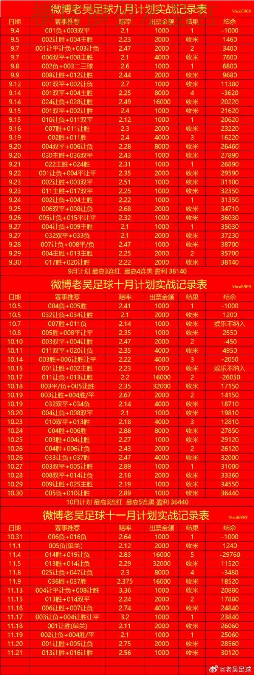 世界杯投注入口注册流程详细说明经验分享