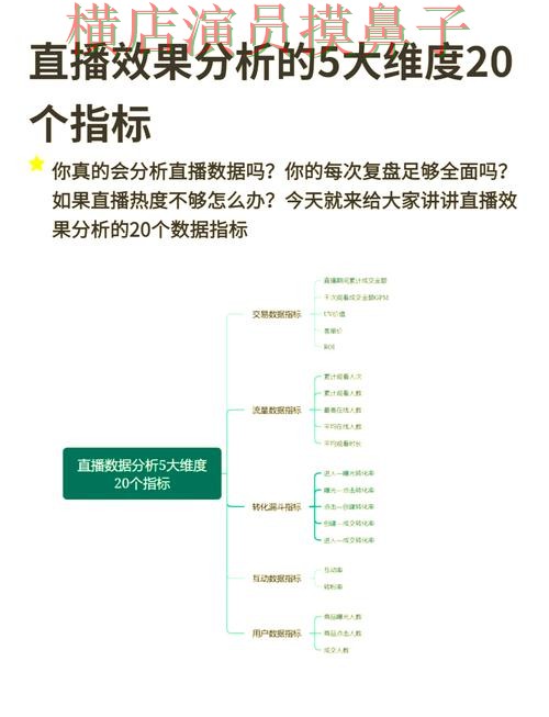 精选世界杯竞猜平台：从数据分析到直播观看全流程解析 - 世界杯直播