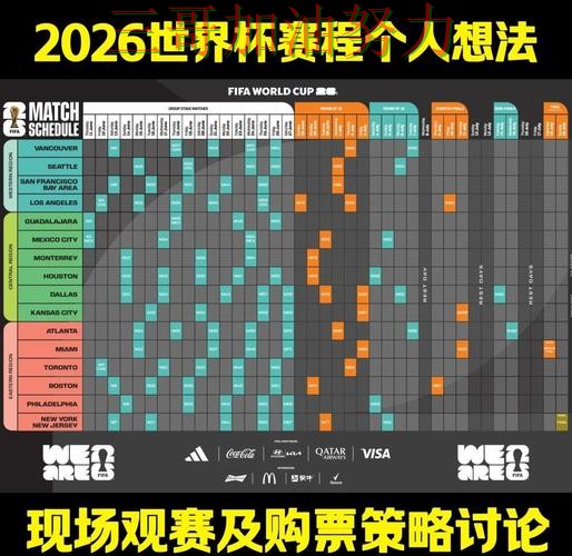 新手必看：世界杯竞猜平台数据分析+直播详解 + FIFA World Cup 2026